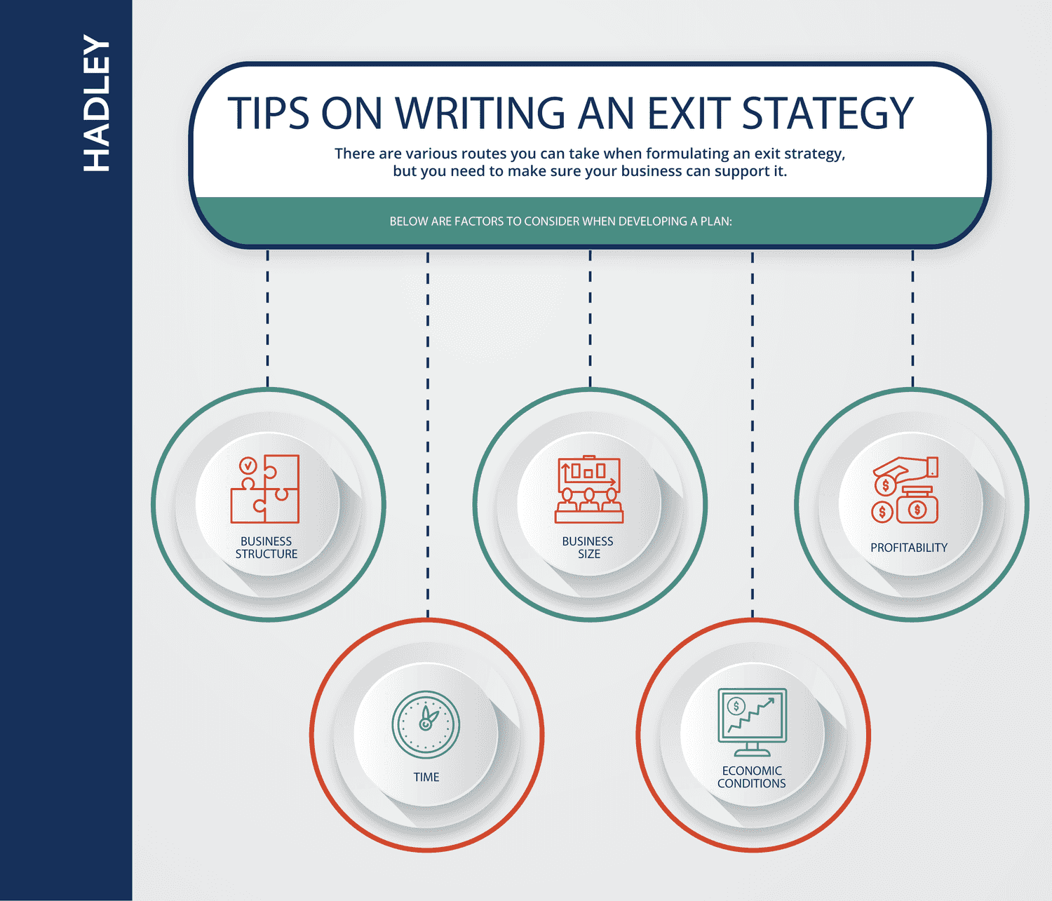 exit strategy tips