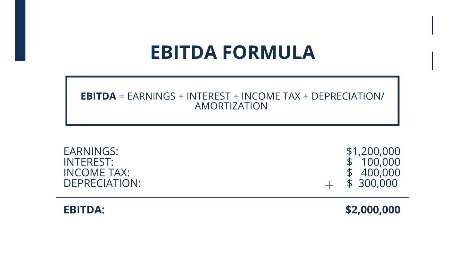 how to calculate ebitda
