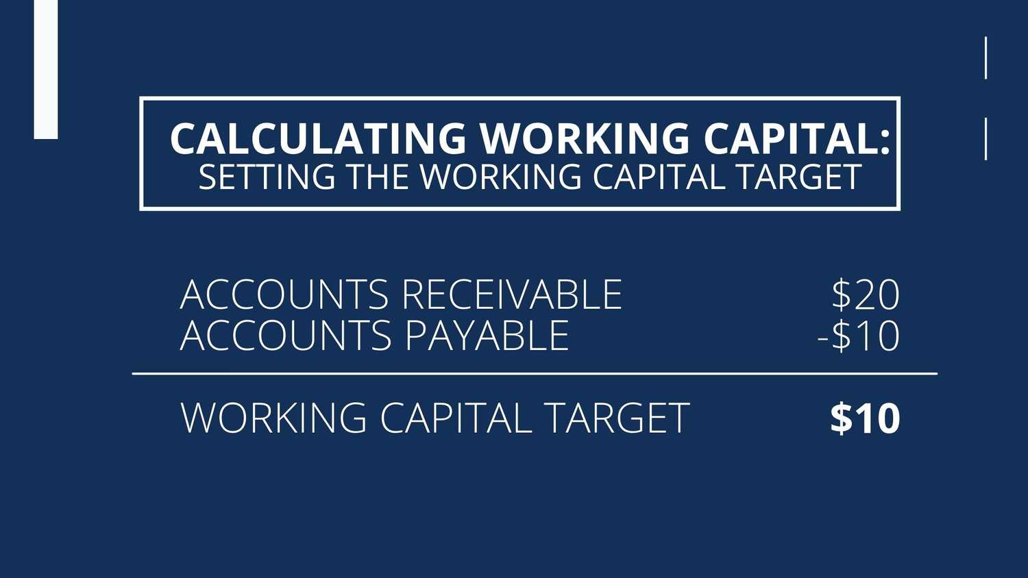 calculating working capital