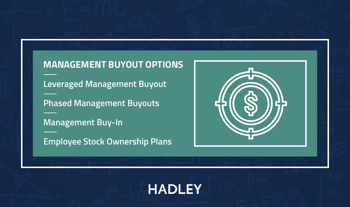 management buyout options