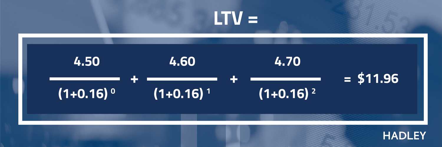 customer lifetime value calculation