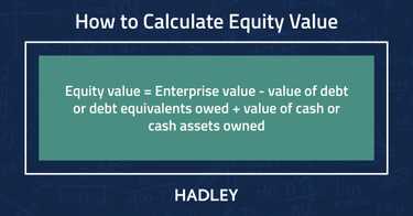 how to calculate equity value