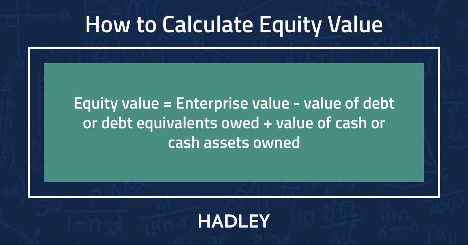 how to calculate equity value