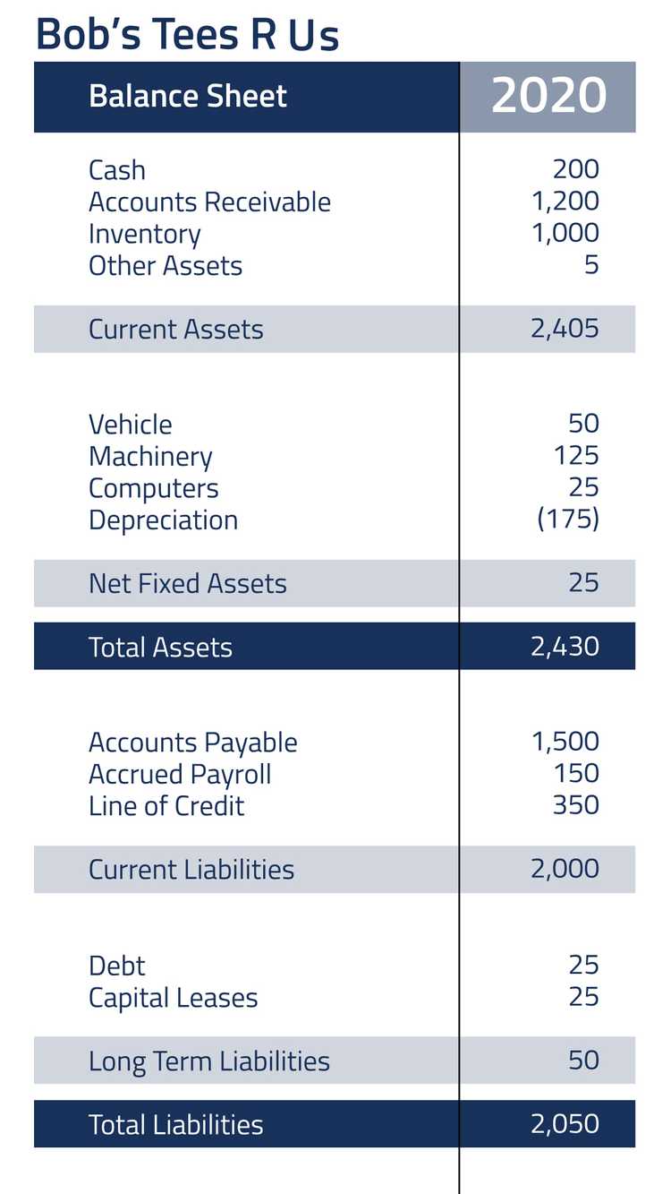 Asset-Based Valuations: Benefits and Pitfalls